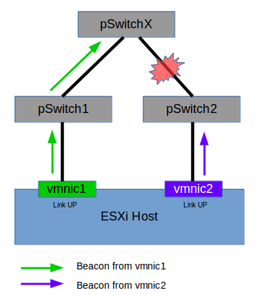 beaconprobing-18