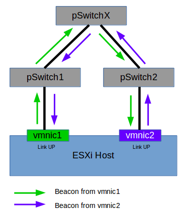 beaconprobing-19