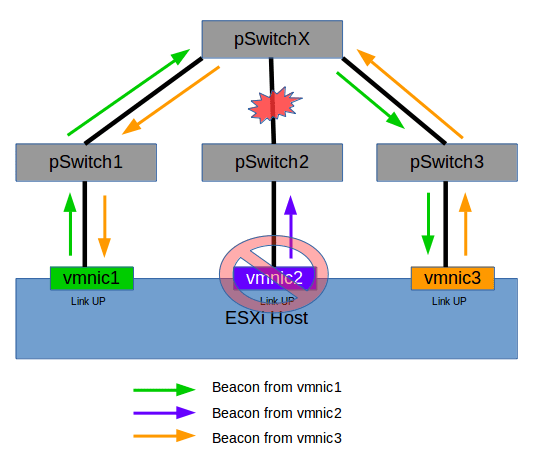 beaconprobing-20