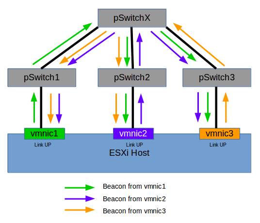 beaconprobing-21