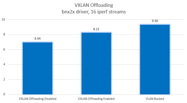 jumbovxlan-5